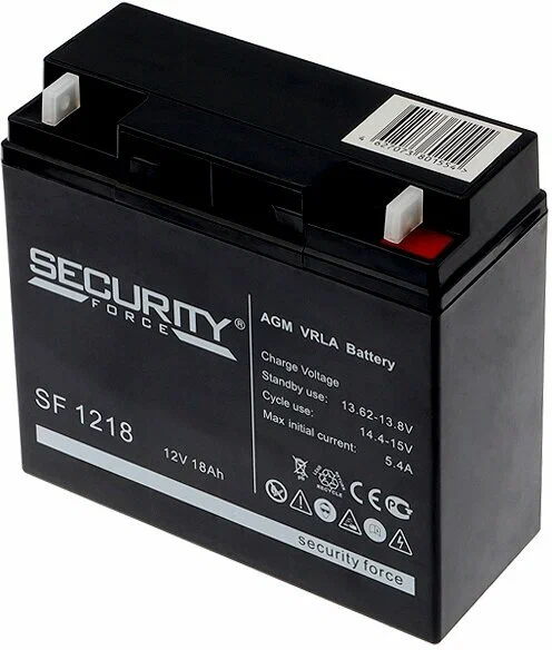 SF 1218 Security Force